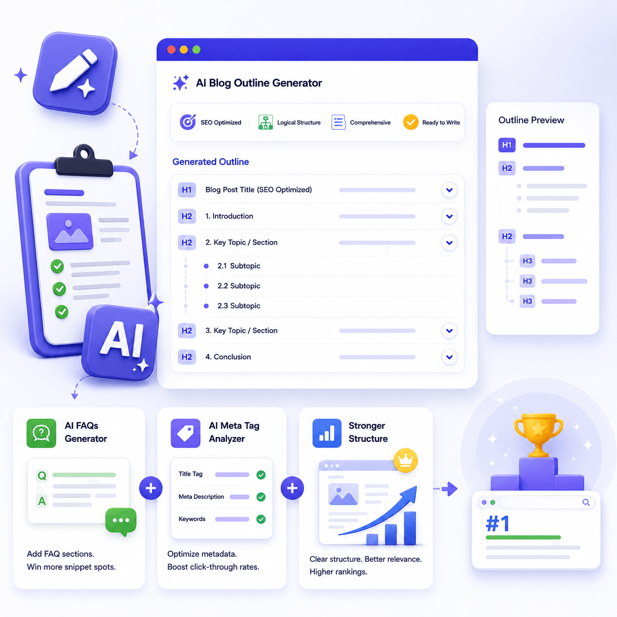 AI Optimization and Search Visibility